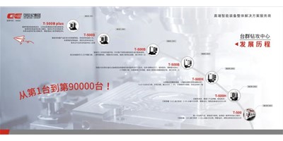 匠心品質(zhì)，卓越不凡 — 臺群精機鉆銑加工中心